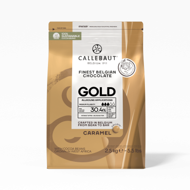 Gold 30.4%